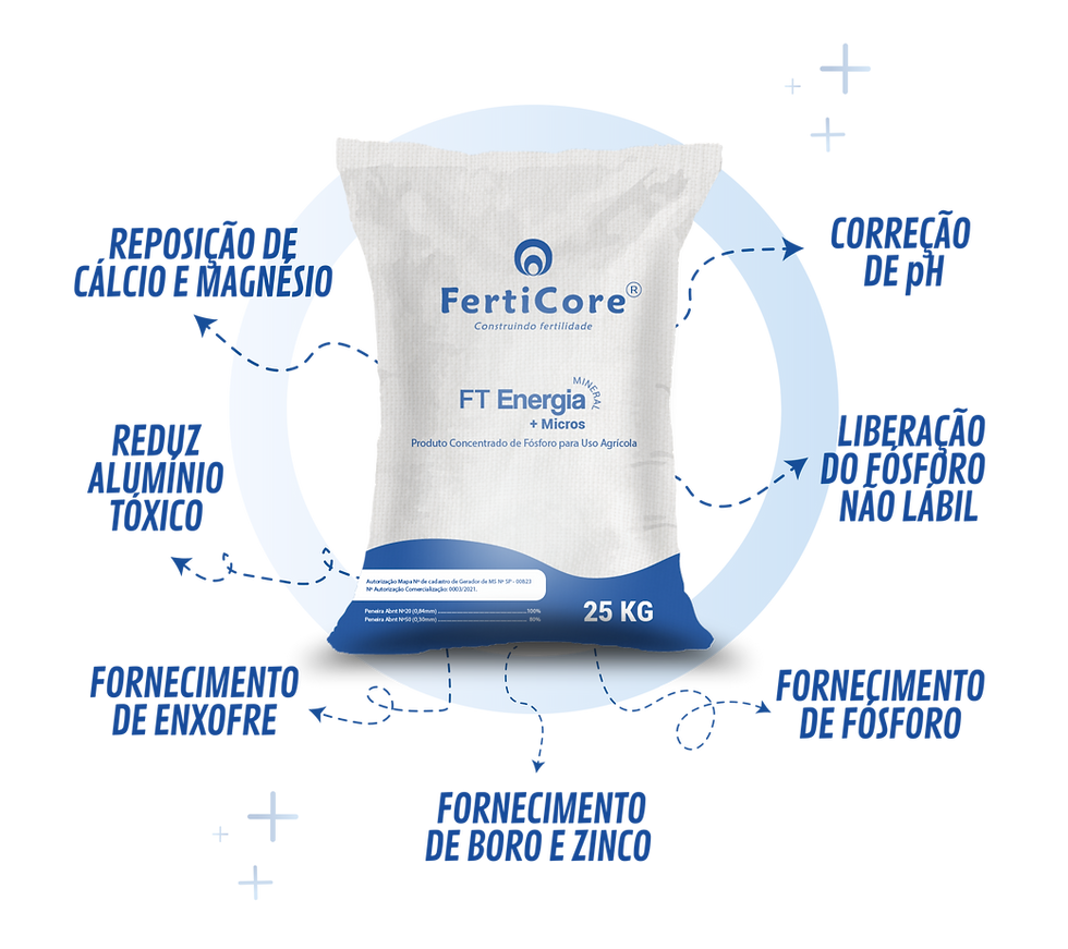 Fertilizantes Ferticore fertilizantes-ferticore